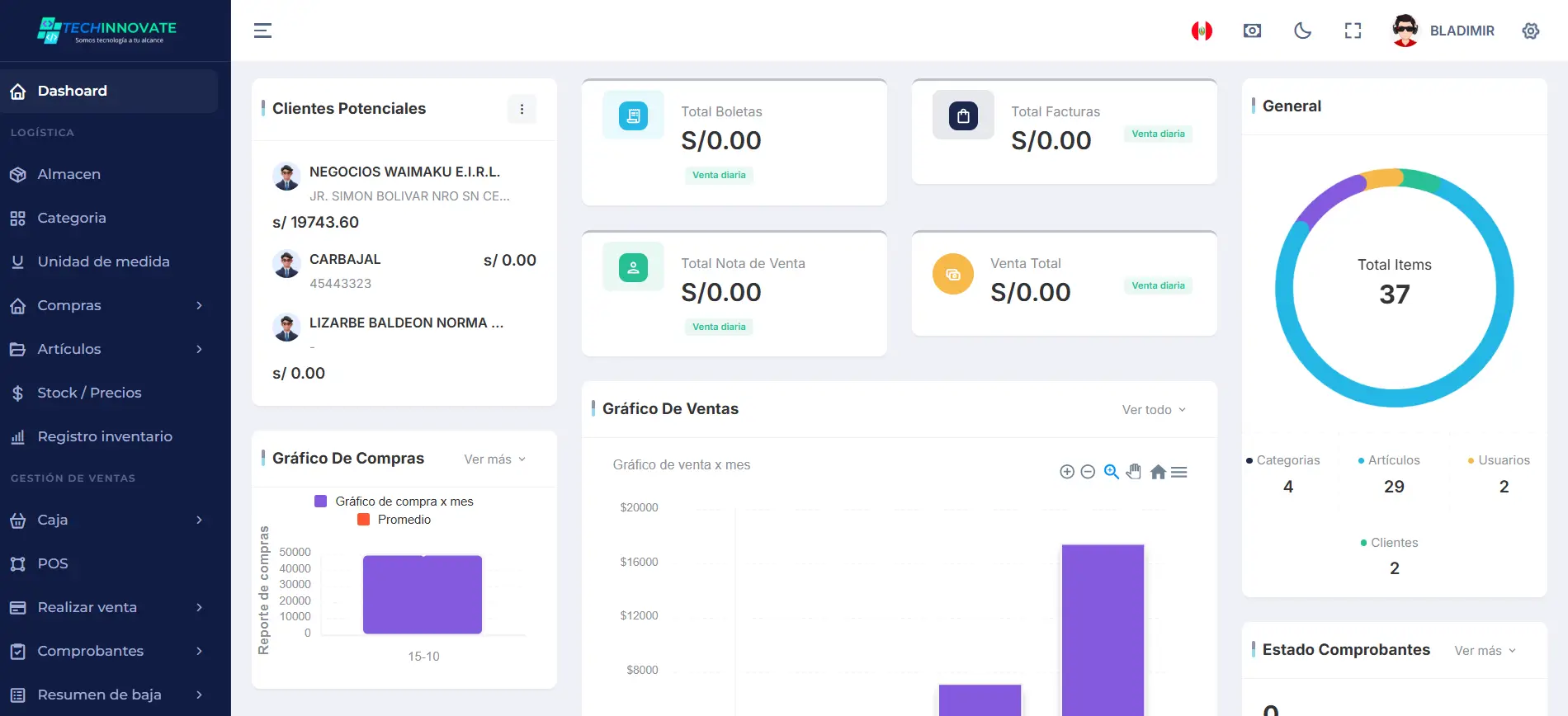 Sistema POS de Facturacion Electronica